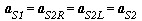 `and`(a[S1] = a[S2R], `and`(a[S2R] = a[S2L], a[S2L] = a[S2]))